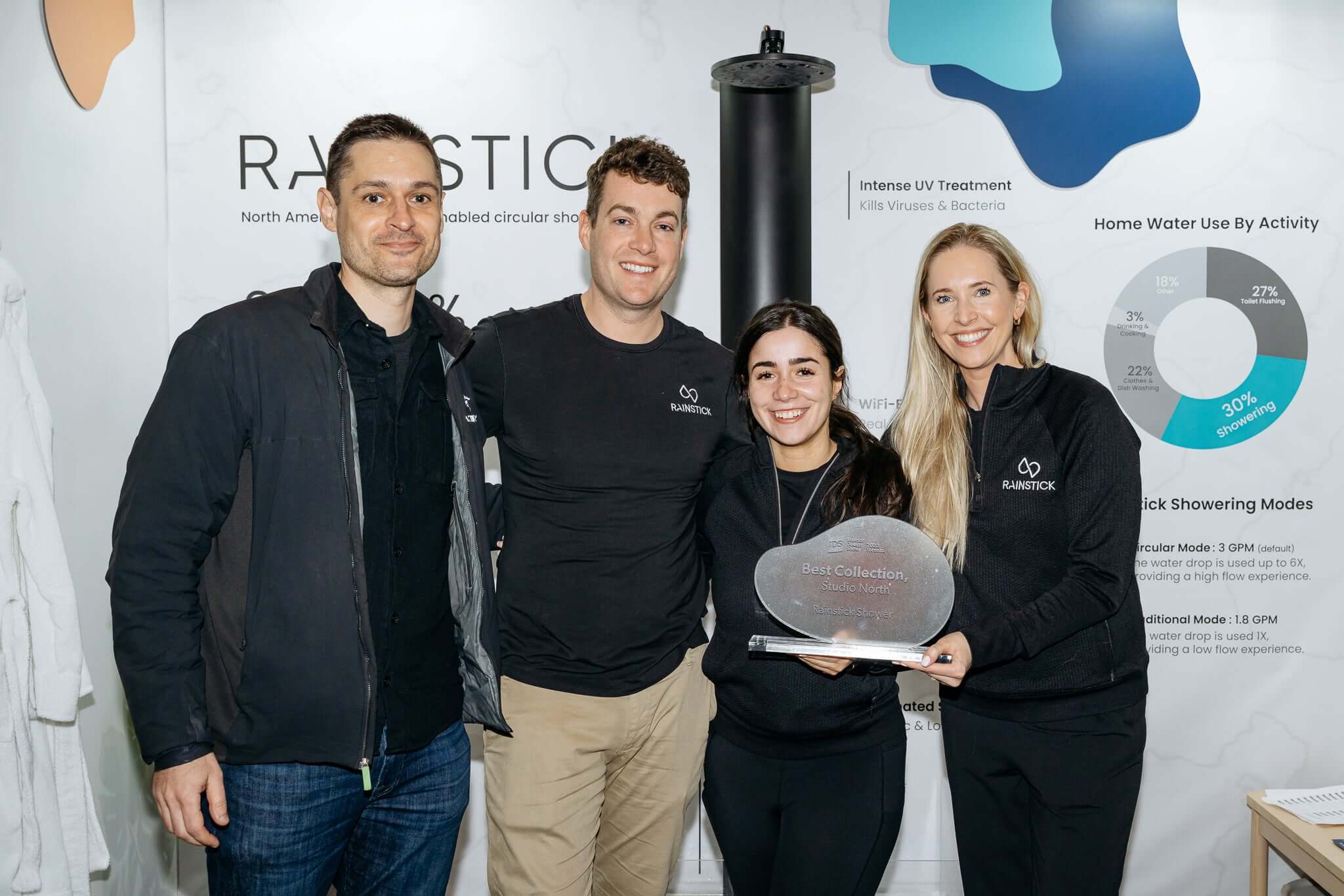 Three Shows, Three Key Awards:  RainStick wins the Studio North’s Best Collection Award during the 2022 Toronto Interior Design Show following innovation wins at both CES and KBIS