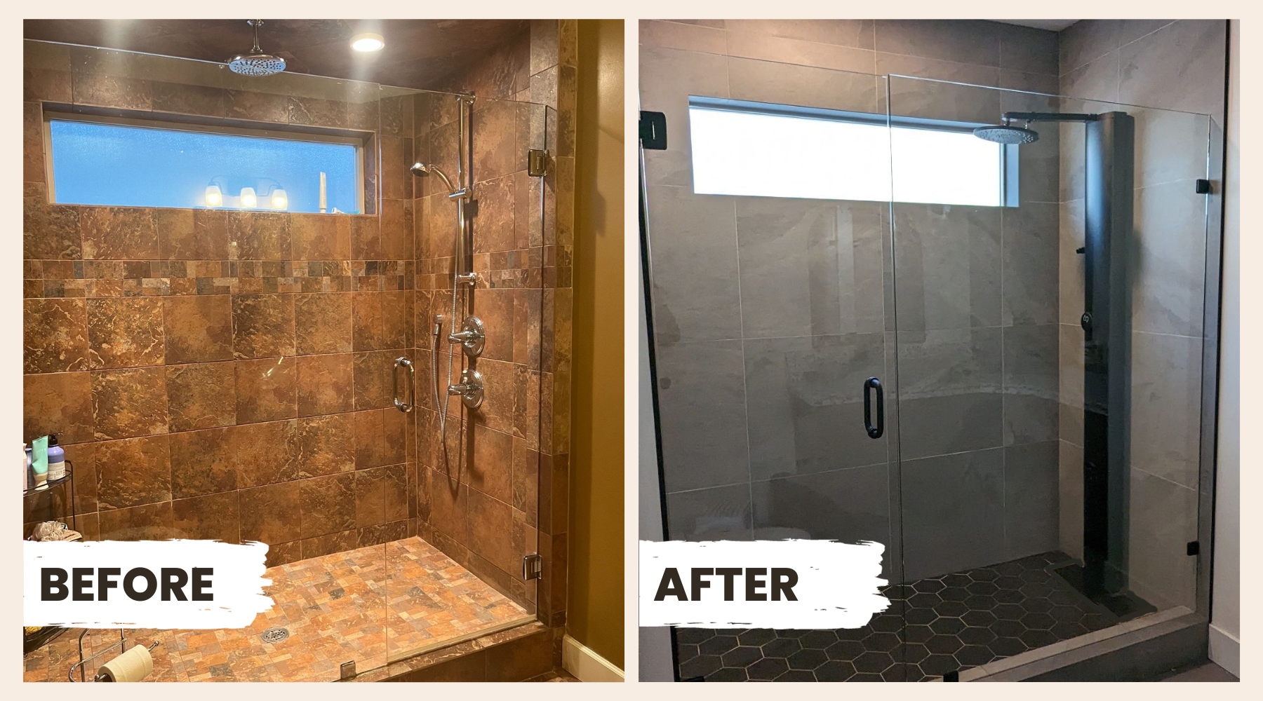 Case Study: Sustainable Renovation Project with Recirculating Shower technology